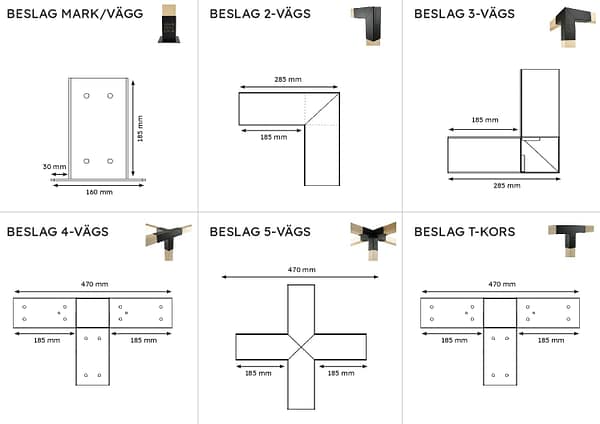 Pergola Flex Fristående 3 sektioner - Bild 9